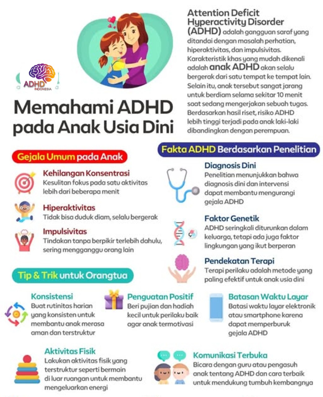 ADHD dan Potensi Bakat Anak yang Perlu Didukung di Kabupaten Sukabumi