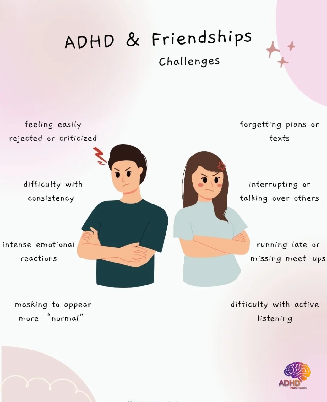 ADHD pada Anak Sekolah: Tantangan dan Pendampingan di Kabupaten Sukabumi