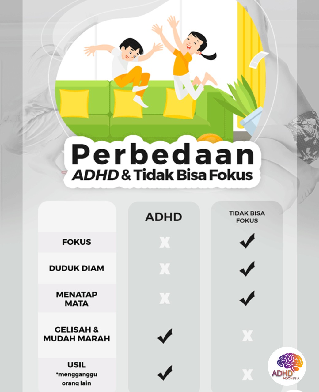 Apa Itu ADHD? Panduan Edukasi untuk Orang Tua di Kabupaten Sukabumi