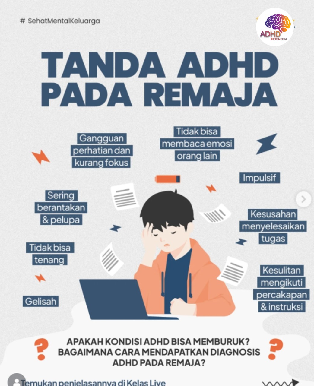 Screening ADHD Non-Diagnostik: Edukasi Awal bagi Orang Tua di Kabupaten Sukabumi